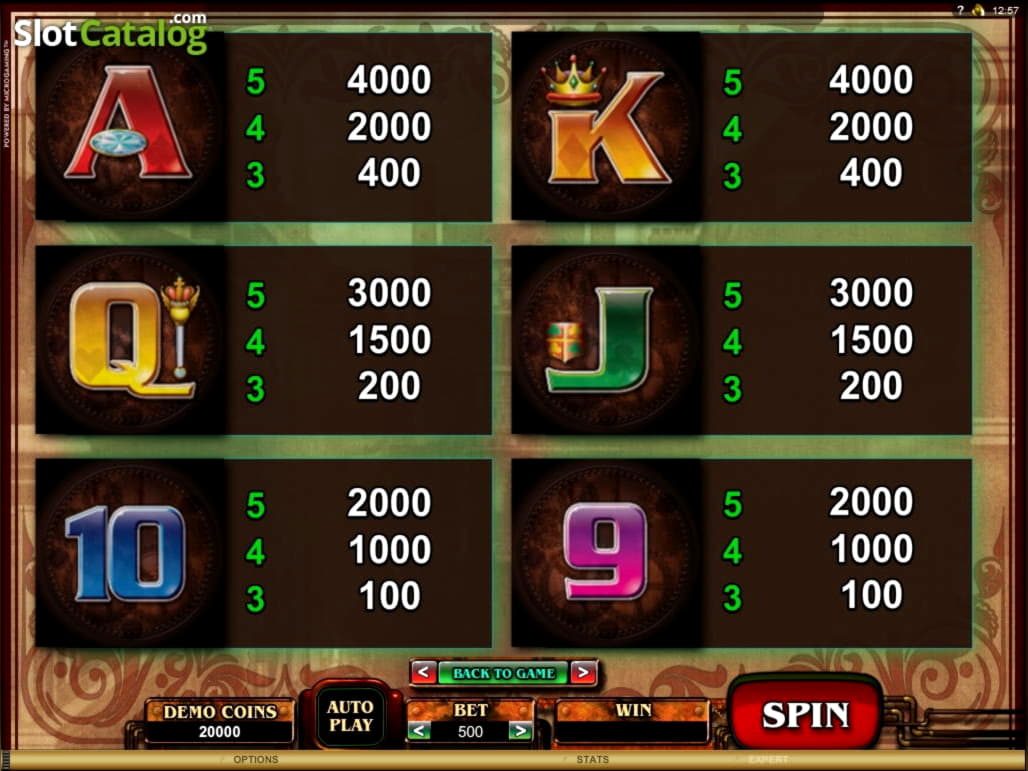 925% Match Bonus Casino v Zet Casino